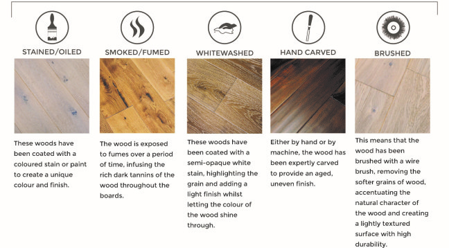 6 Top Wood Flooring Tips To Consider Before You Buy!